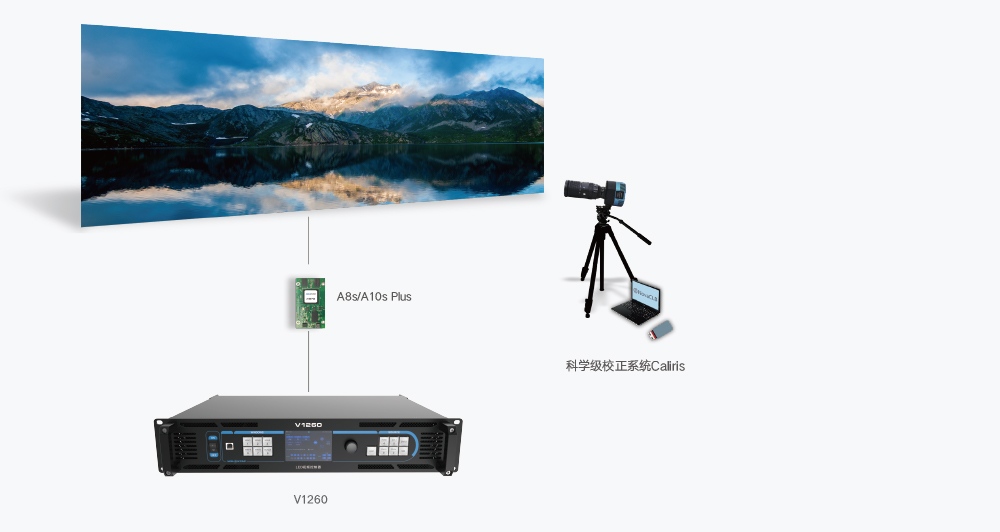 7790必发集团(中国)有限公司-搜狗百科