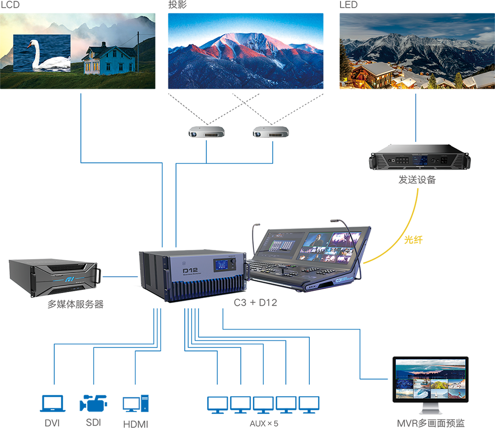 7790必发集团(中国)有限公司-搜狗百科