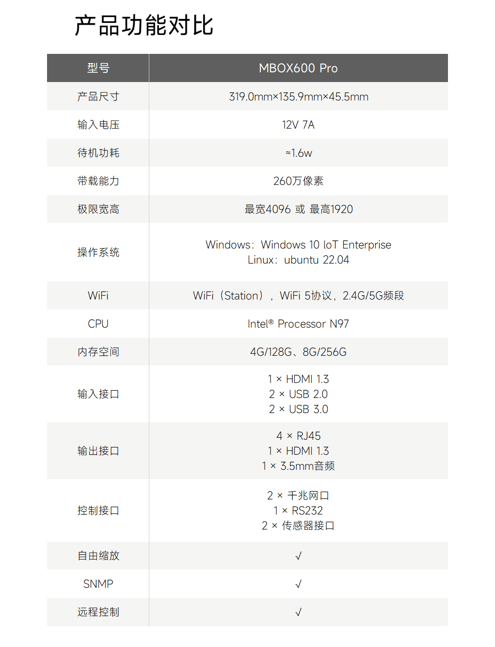 7790必发集团(中国)有限公司-搜狗百科